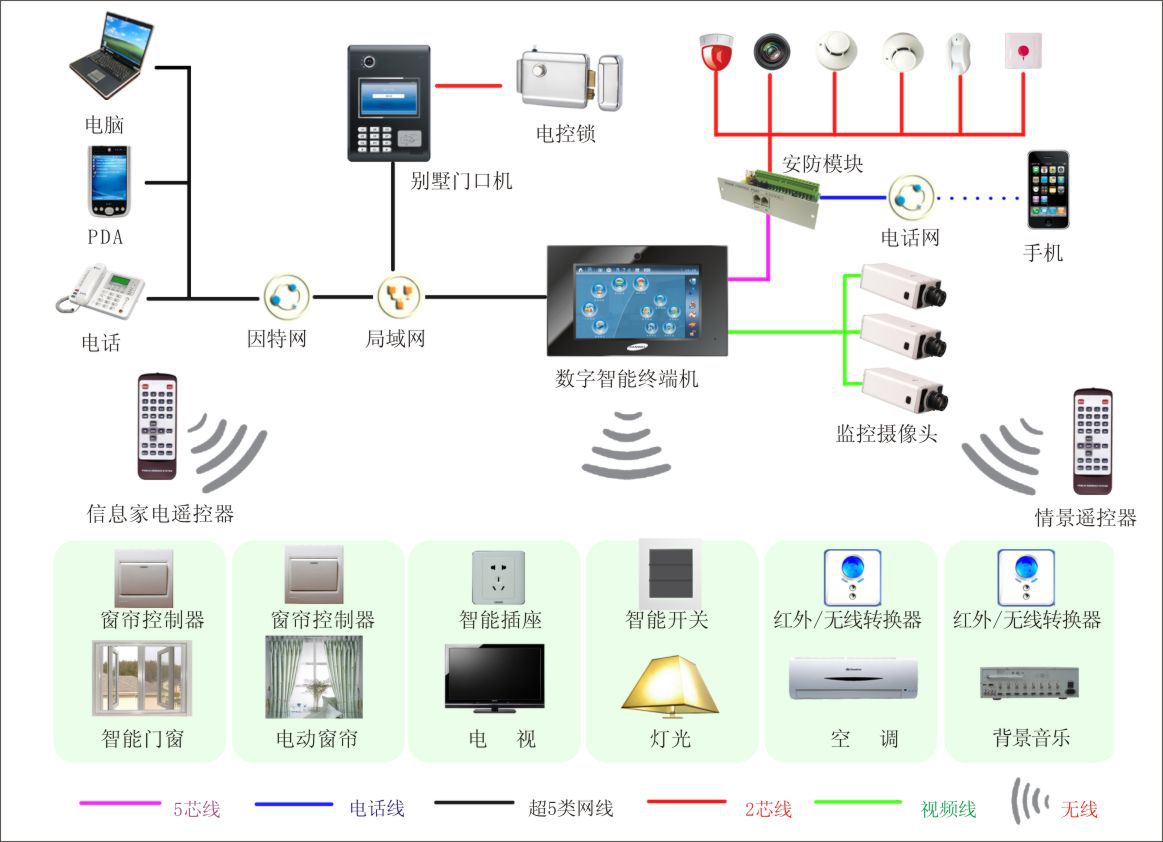 2019第一屆中國(guó)安防工程商、集成商、報(bào)警運(yùn)營(yíng)商年度峰會(huì)在京隆重召開(kāi)，共繪行業(yè)發(fā)展新藍(lán)圖